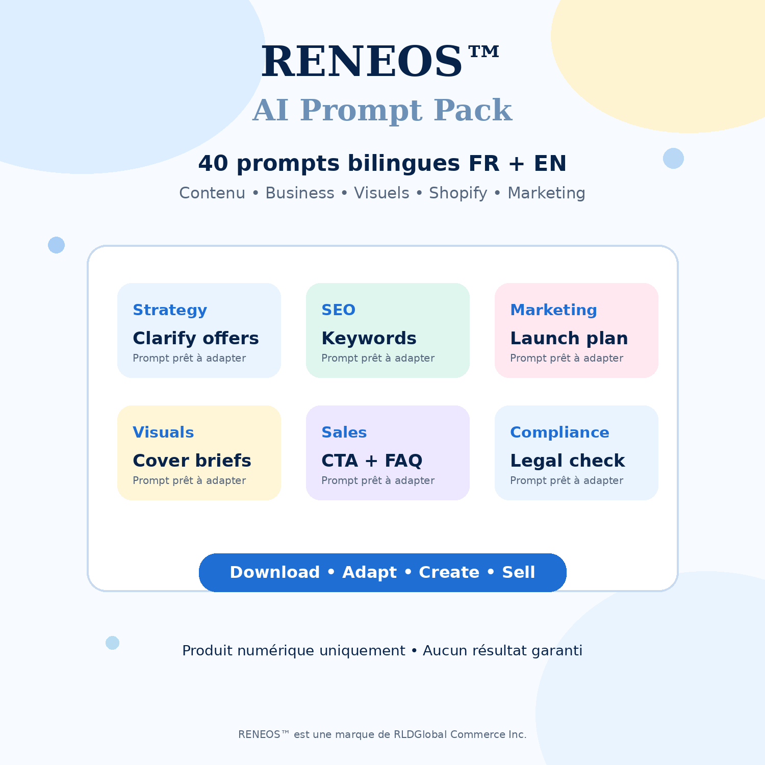 RENEOS AI Prompt Pack cover image