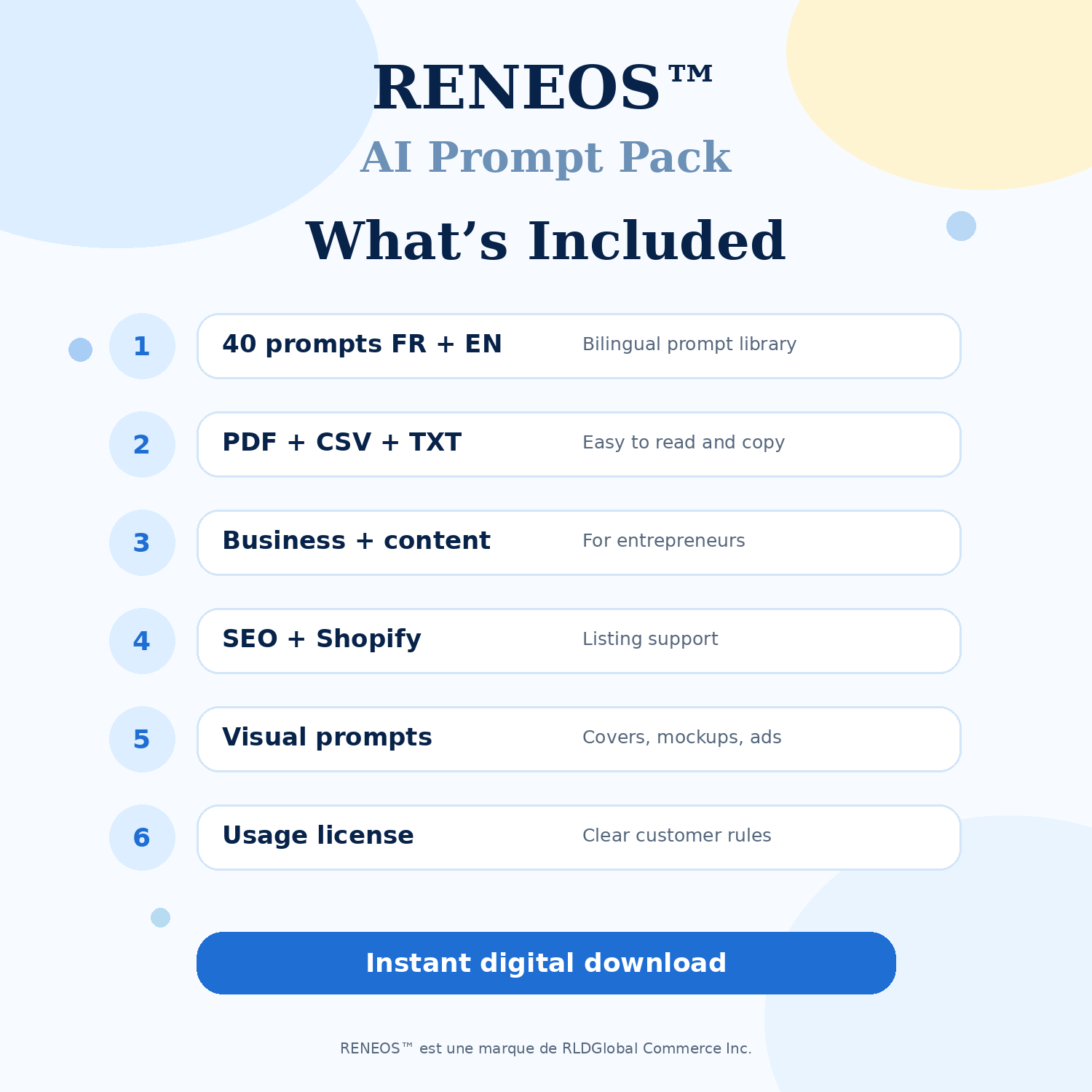 What is included in the RENEOS AI Prompt Pack
