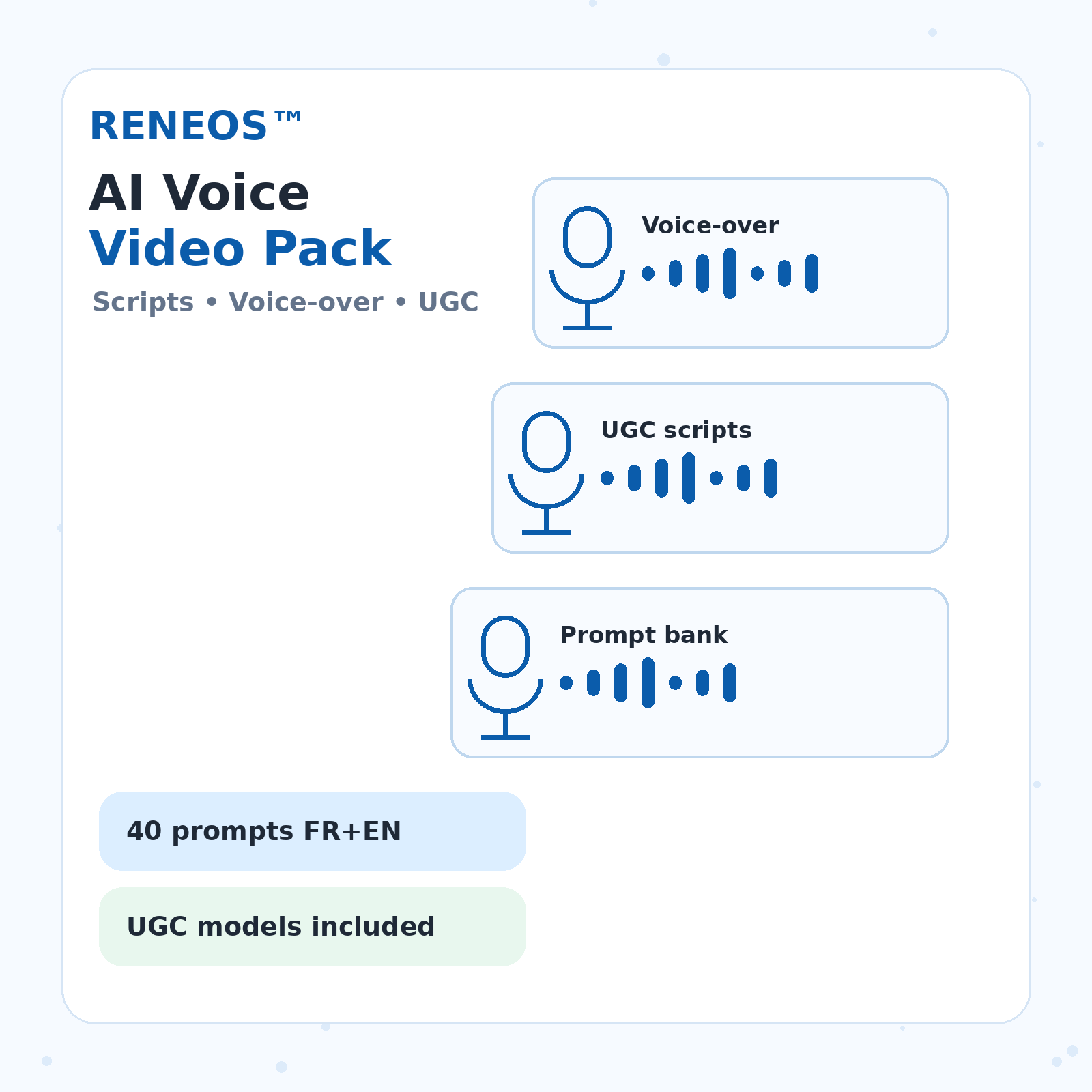 RENEOS AI Voice Video Pack cover image