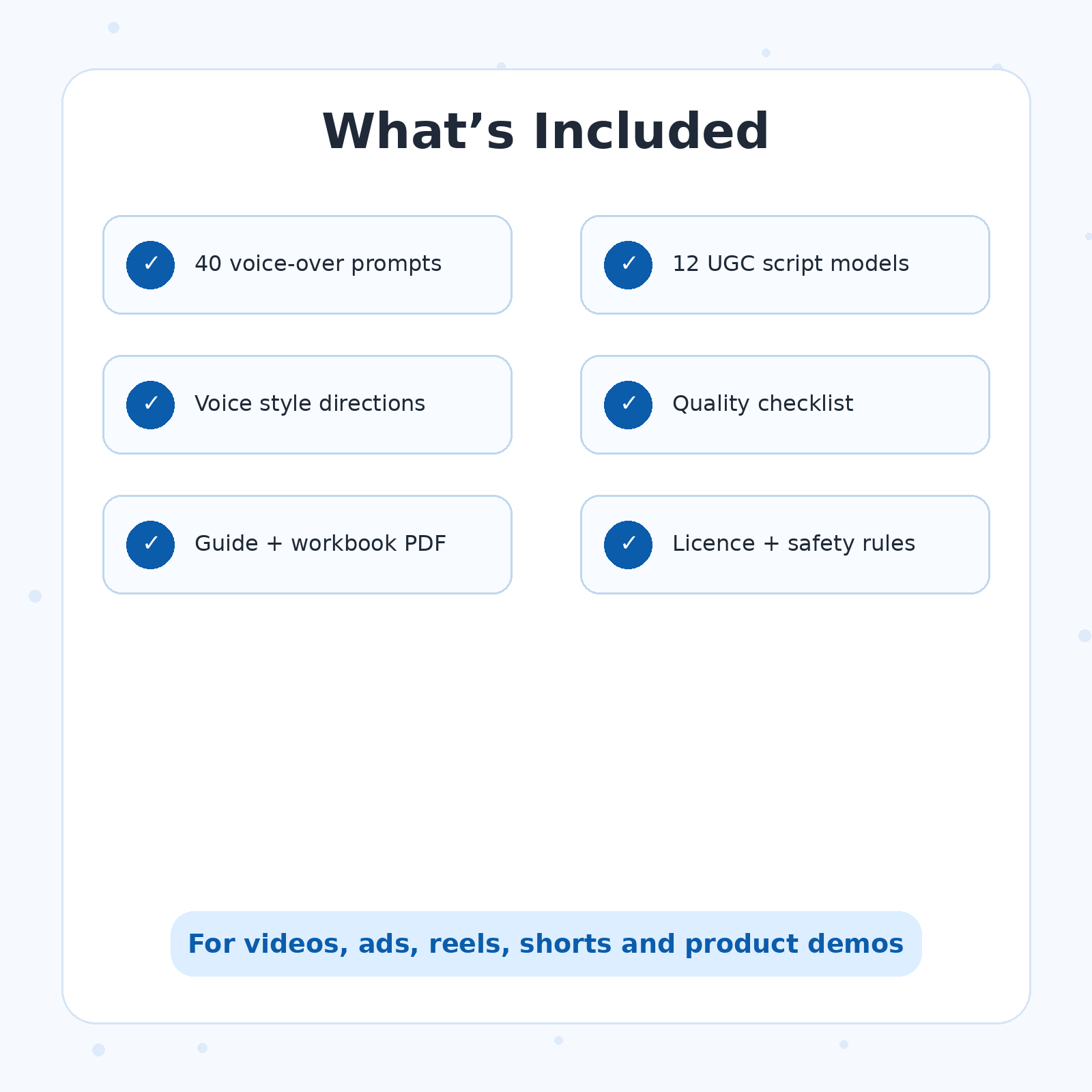What is included in the RENEOS AI Voice Video Pack
