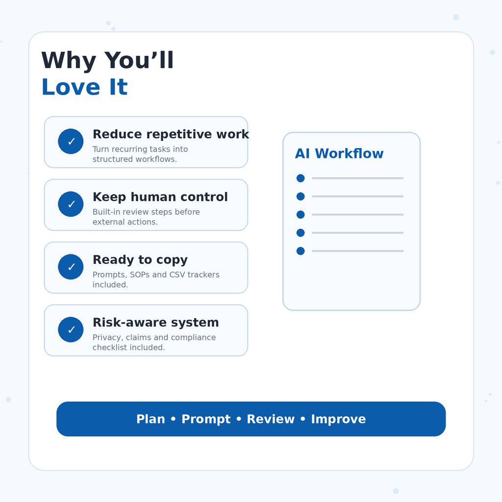 Benefits of the RENEOS AI Workflows Pack for entrepreneurs