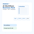 RENEOS AI Workflows Pack cover image