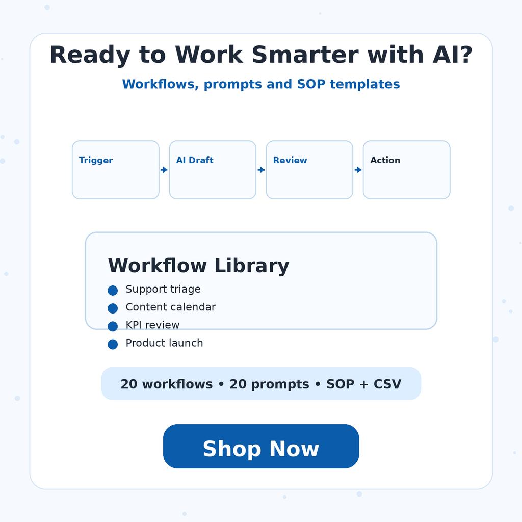 Shop now call to action for RENEOS AI Workflows Pack