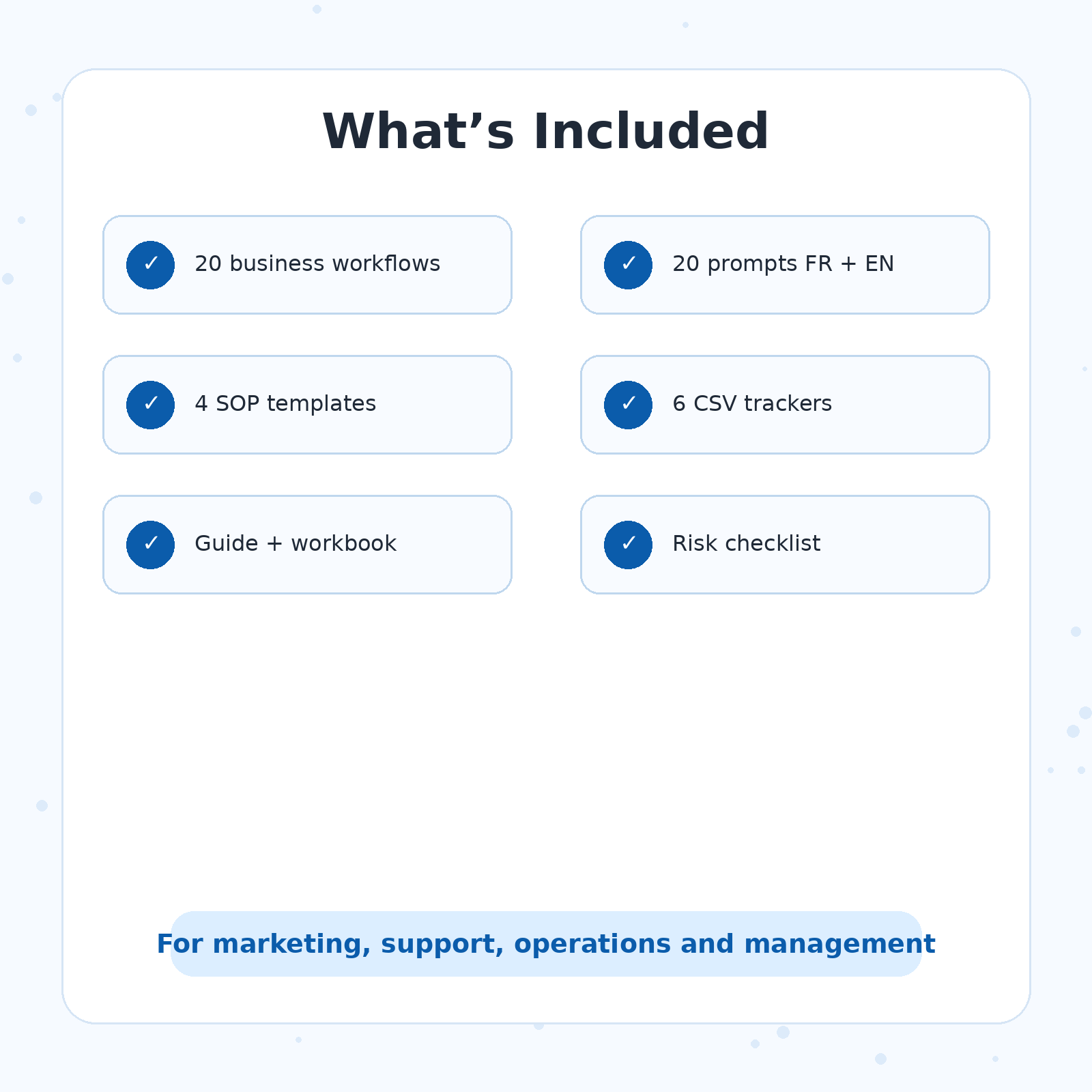 What is included in the RENEOS AI Workflows Pack