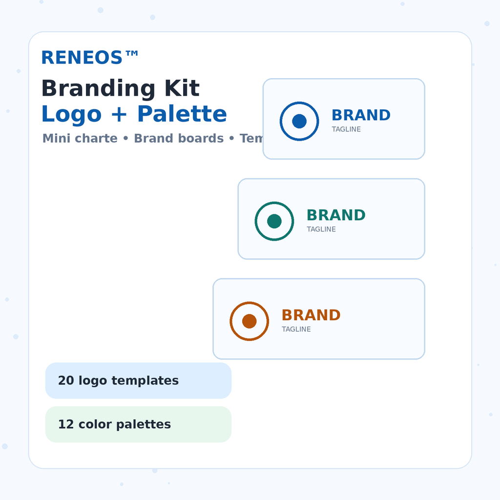 RENEOS Branding Kit cover image