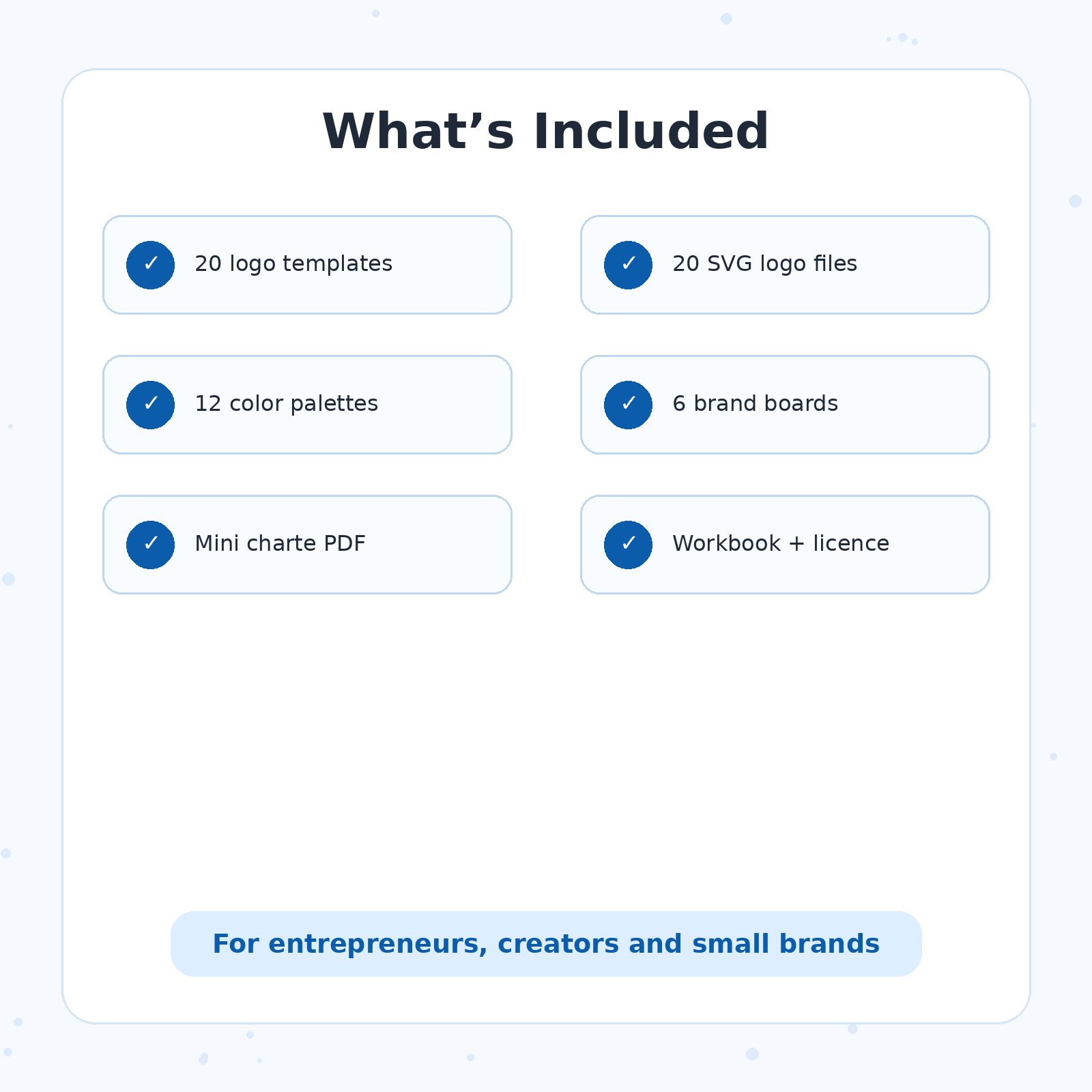 What is included in the RENEOS Branding Kit