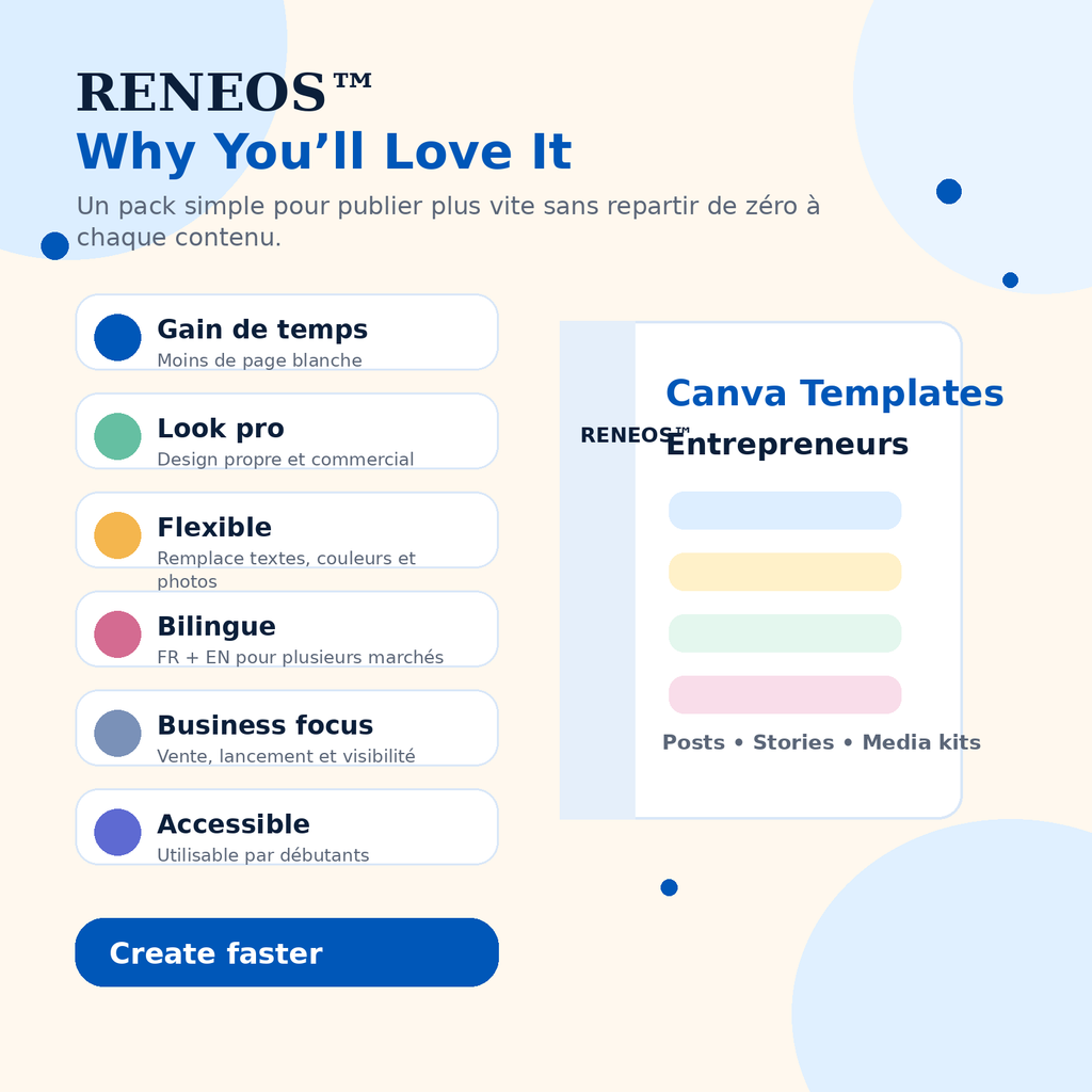 Benefits of the RENEOS Canva Templates pack for entrepreneurs