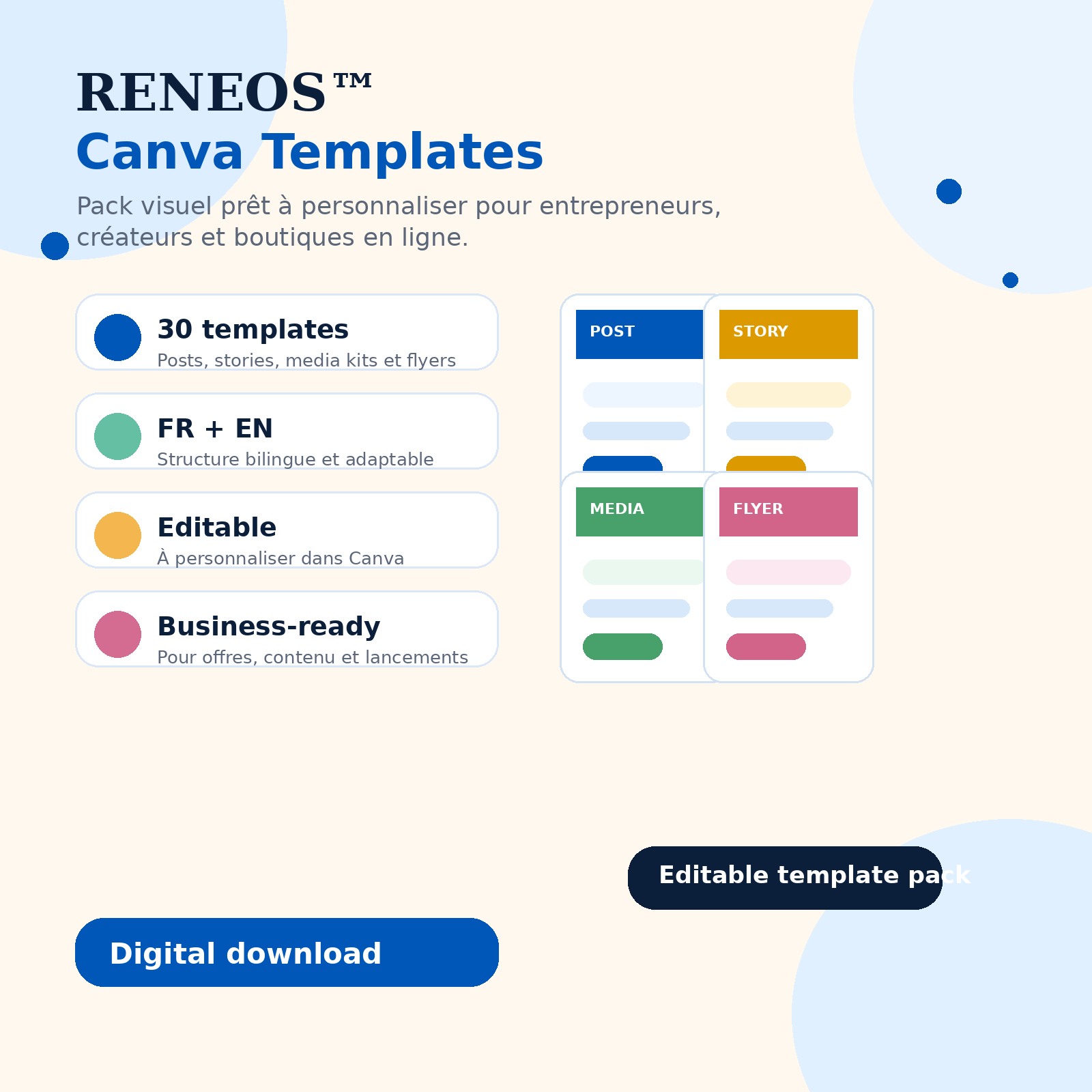 RENEOS Canva Templates for entrepreneurs cover image