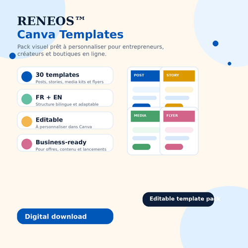 RENEOS Canva Templates for entrepreneurs cover image