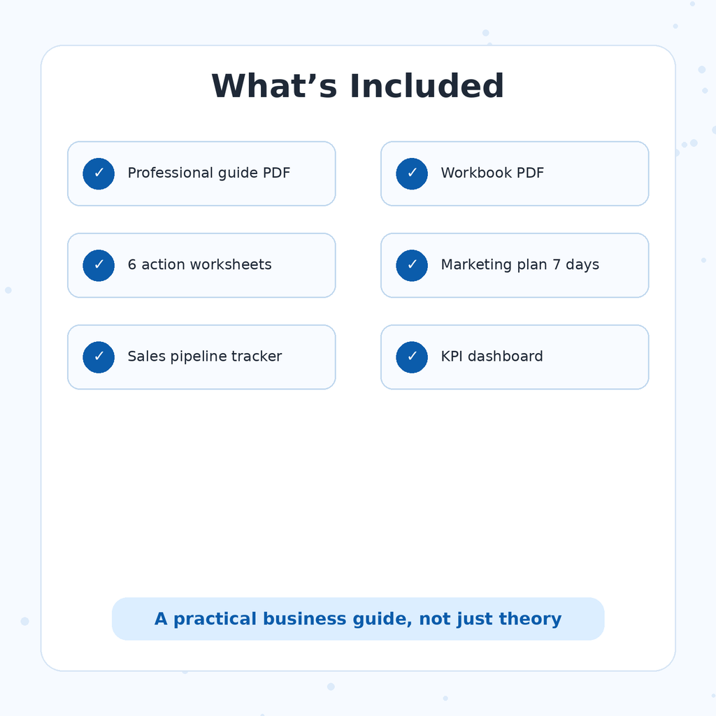 What is included in the RENEOS professional business guide
