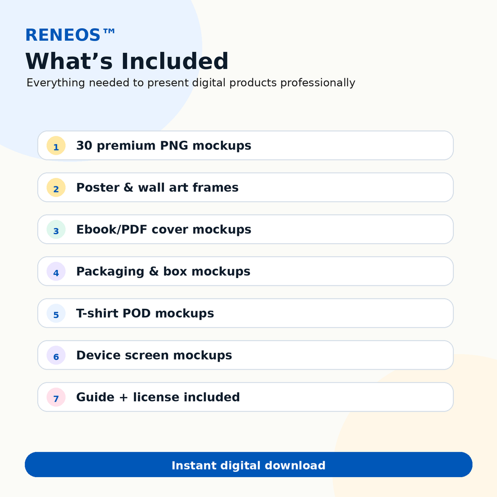 What is included in the RENEOS Mockups Premium pack