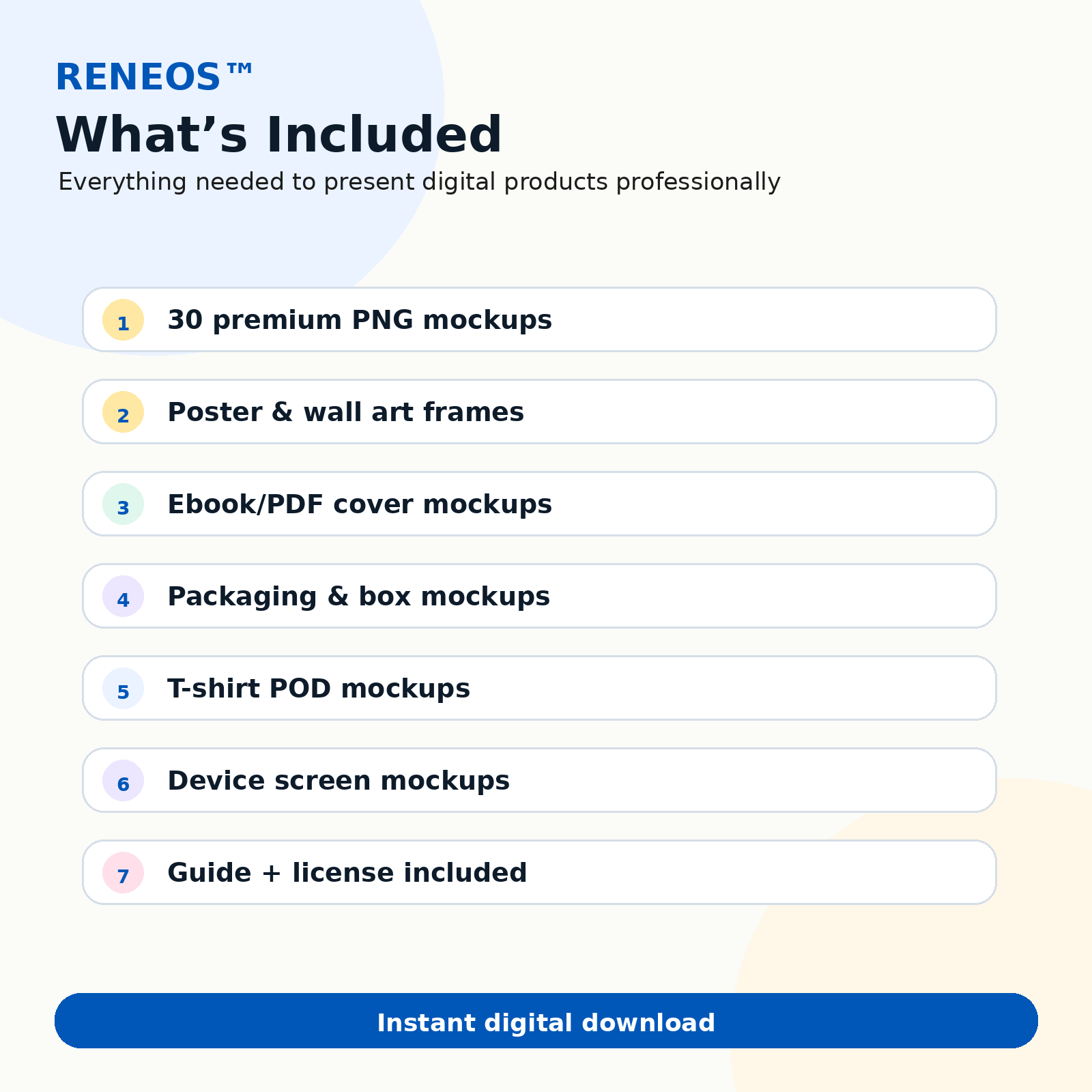 What is included in the RENEOS Mockups Premium pack