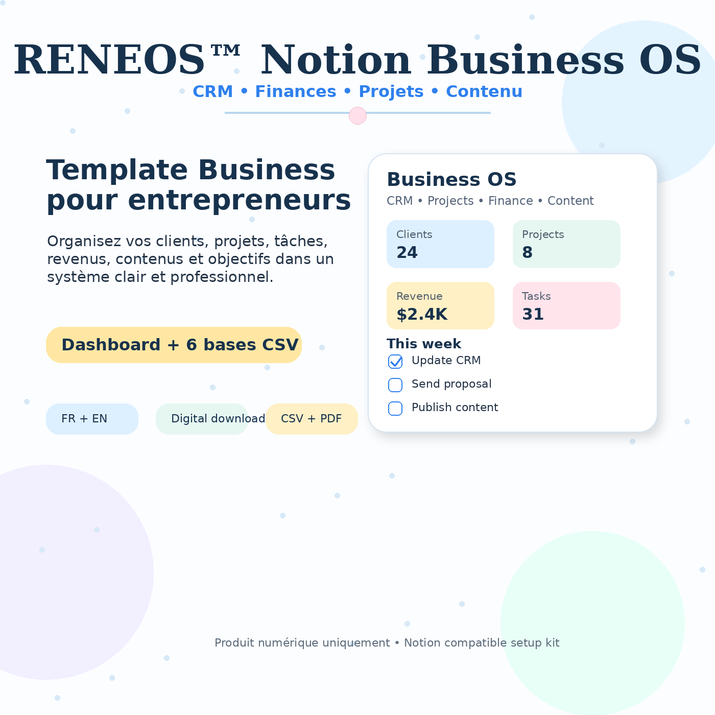 RENEOS Notion Business OS cover image