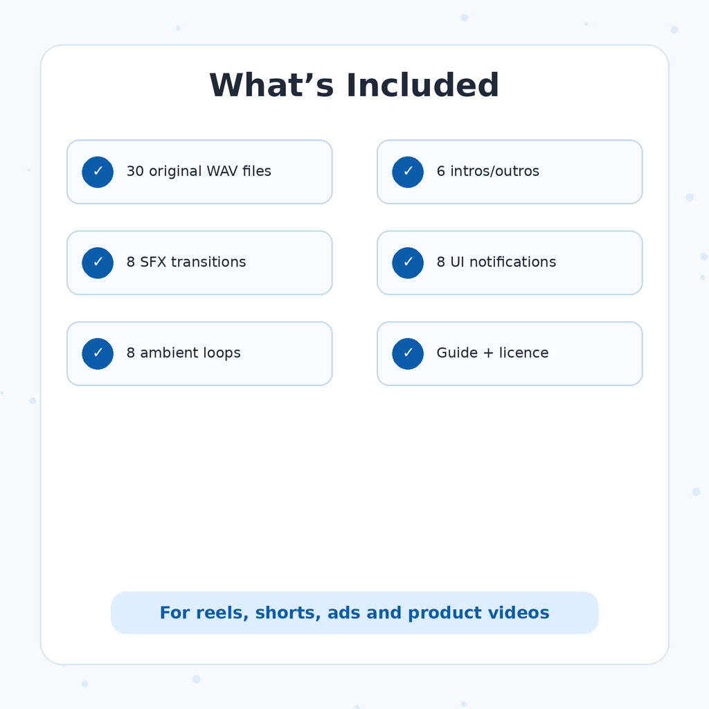 What is included in the RENEOS Royalty-Free Audio Pack